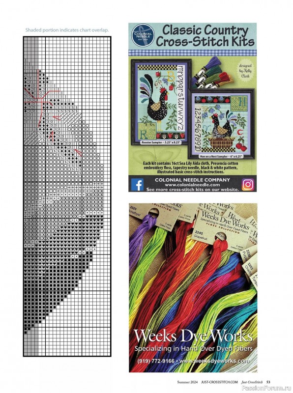 Коллекция вышивки в журнале «Just CrossStitch - Summer 2024»