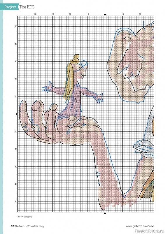 Коллекция вышивки в журнале «The World of Cross Stitching №329 2022»