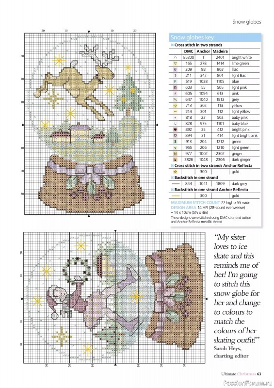 Коллекция вышивки в журнале «Ultimate Crossstitch Christmas №7 2025»