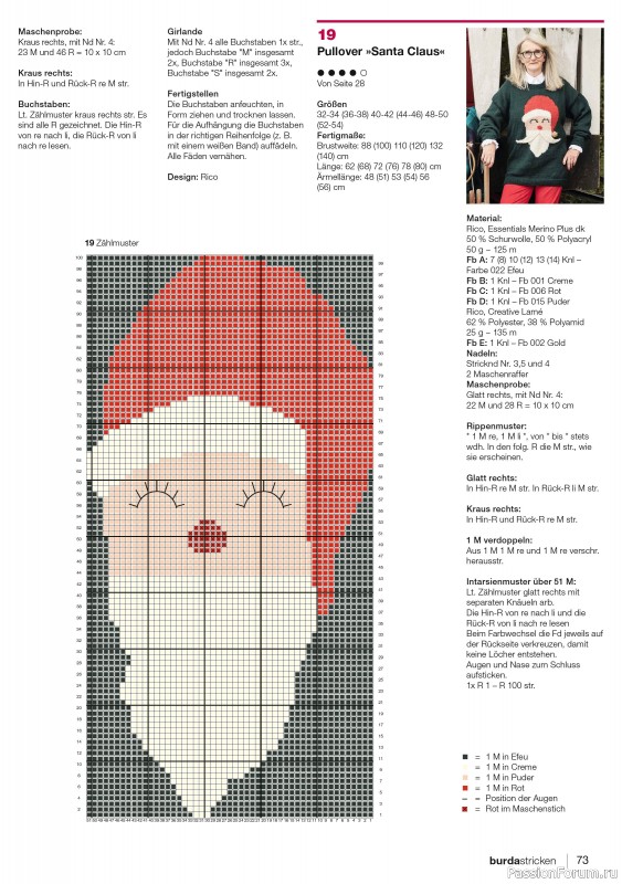 Вязаные модели в журнале «Burda Stricken №6 2023»
