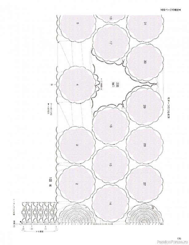 Вязаные модели в журнале &laquo;Keito Dama №205 - Spring 2025&raquo;. Продолжение