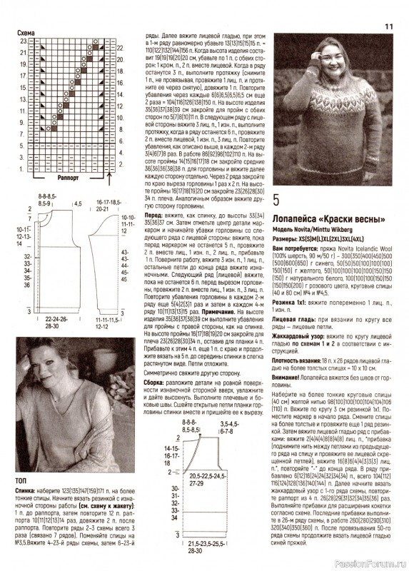 Вязаные модели в журнале «Вязаная одежда для солидных дам №2 2023»