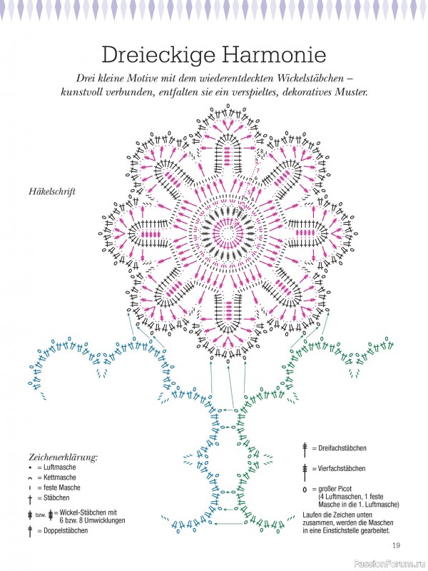 Вязаные проекты крючком в журнале &laquo;Dekoratives Hakeln №189 2026&raquo;