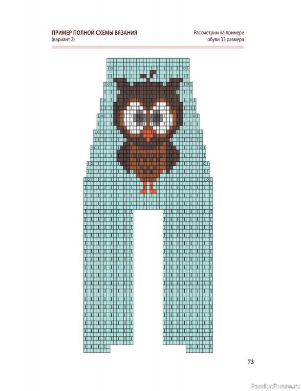 Вязаные проекты в книге «Вяжем спицами домашнюю обувь».