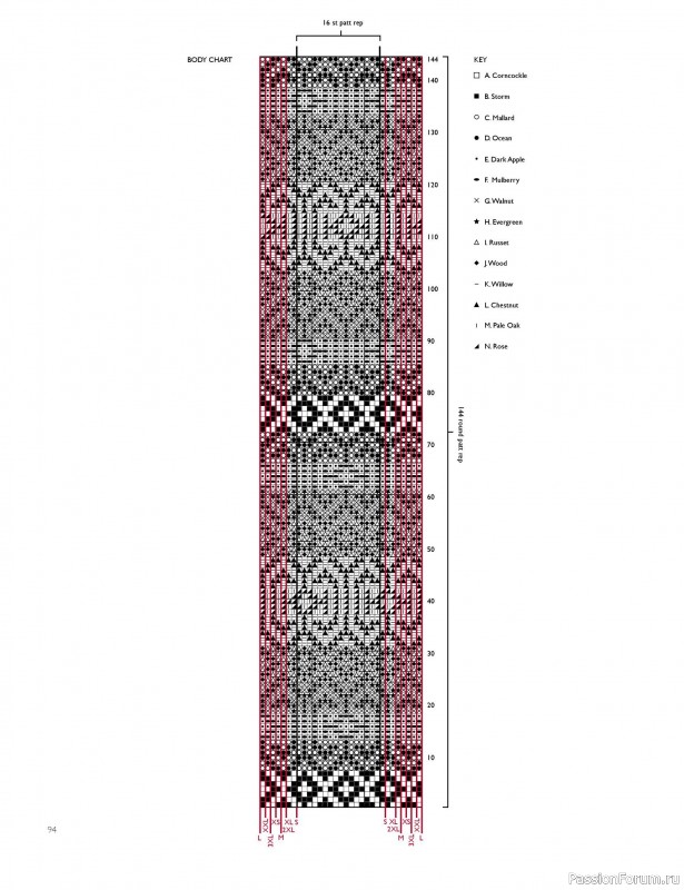 Вязаные проекты в книге «Westmorland»