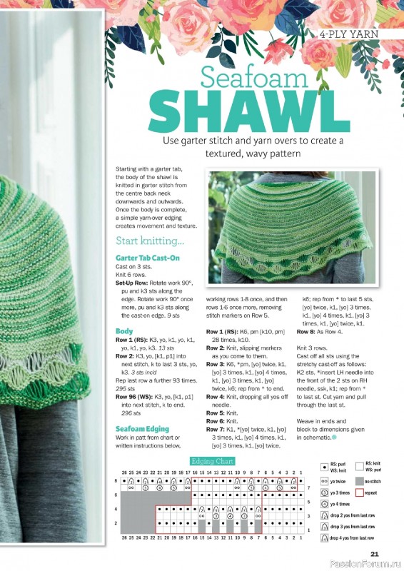 Вязаные проекты в журнале &laquo;Knit Now №194 2026&raquo;