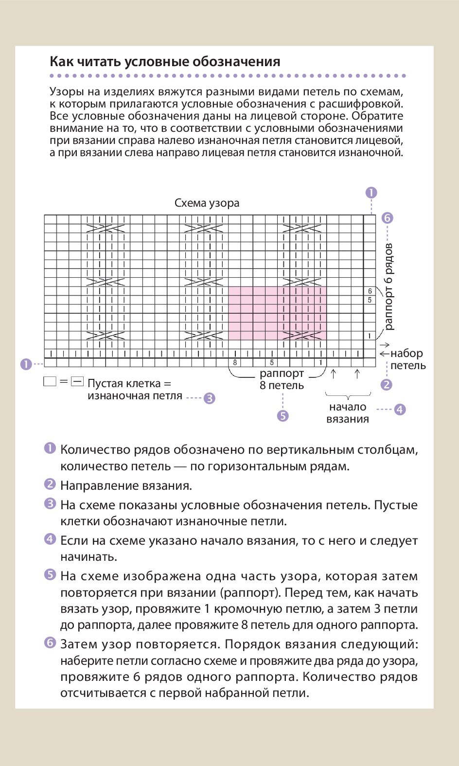 Спицы. Японское вязание