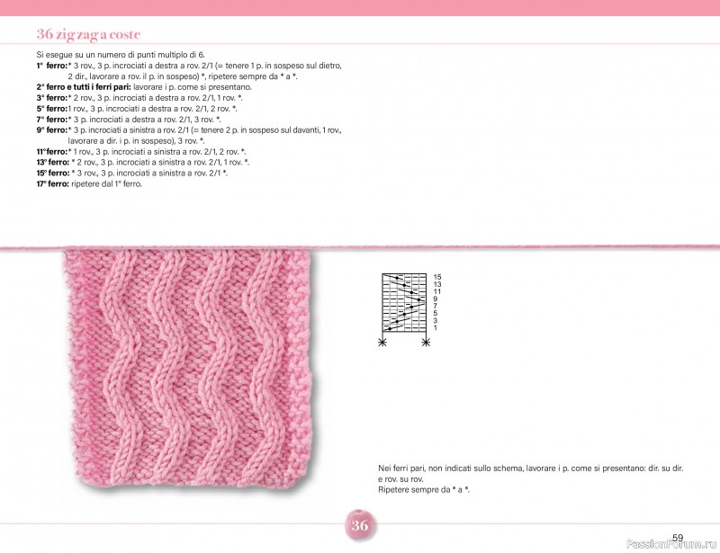 Коллекция проектов для рукодельниц в журнале &laquo;Mani di Fata Speciale - Maglia №1 2026&raquo;. Часть 1