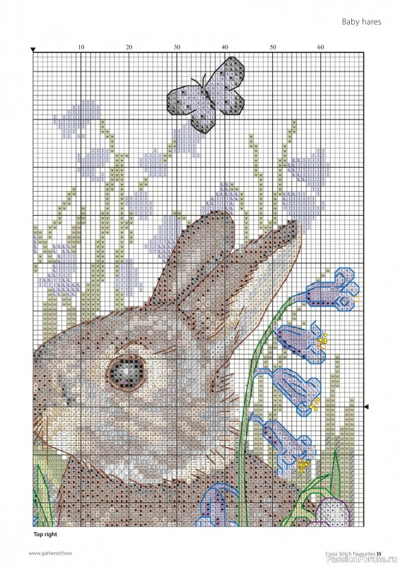 Коллекция вышивки в журнале &laquo;Cross Stitch Favourites №45 2026&raquo;