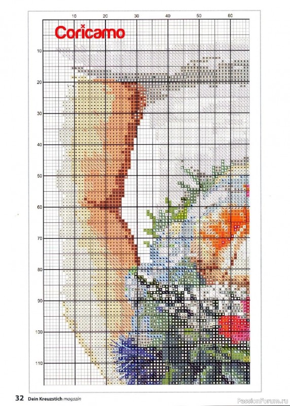Коллекция вышивки в журнале «Dein Kreuzstich Magazin №2 2022»