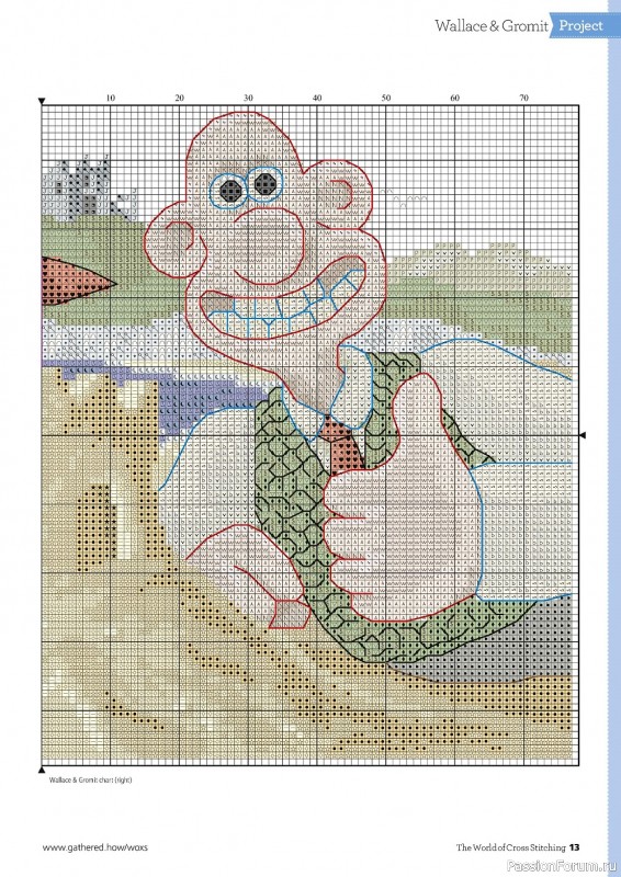 Коллекция вышивки в журнале «The World of Cross Stitching №321 2022»