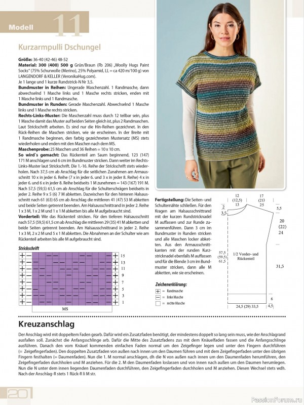 Meine Strickmode Sonderheft MS210 2026