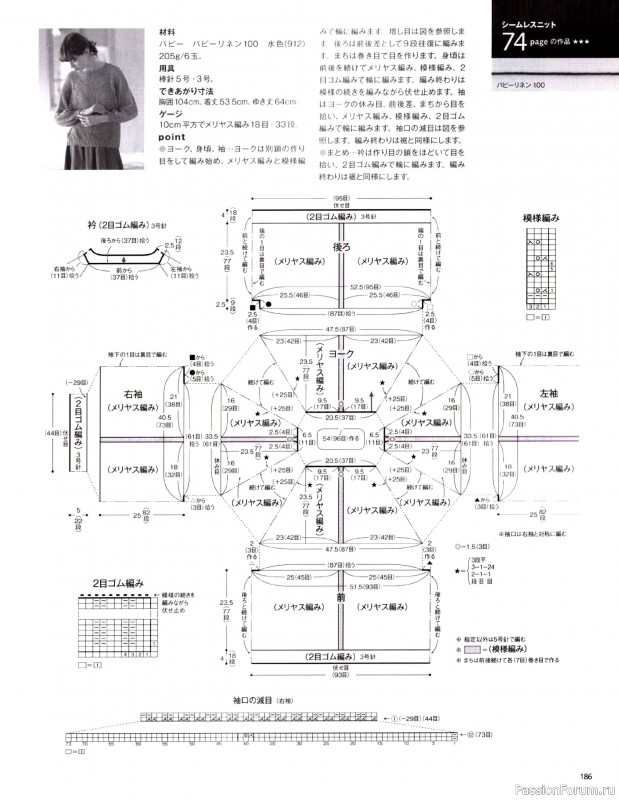 Вязаные модели в журнале &laquo;Keito Dama №205 - Spring 2025&raquo;. Продолжение
