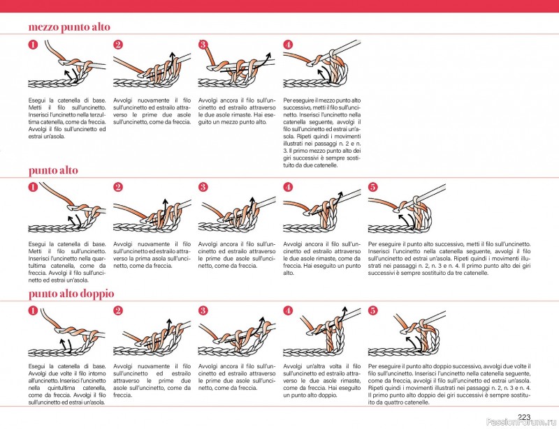 Вязаные проекты крючком в журнале &laquo;Mani di Fata Speciale - Tutti i Punti Uncinetto №1 2025&raquo; 2 ЧАСТЬ