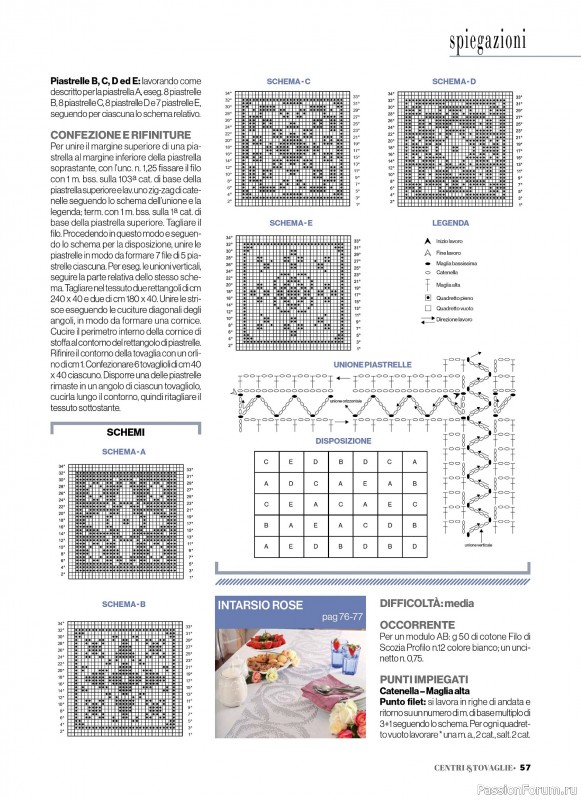 Вязаные проекты крючком в журнале &laquo;Profilo Uncinetto Speciale №8 2026&raquo;