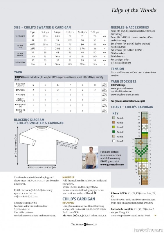 Вязаные проекты спицами в журнале &laquo;The Knitter №223 2025&raquo;