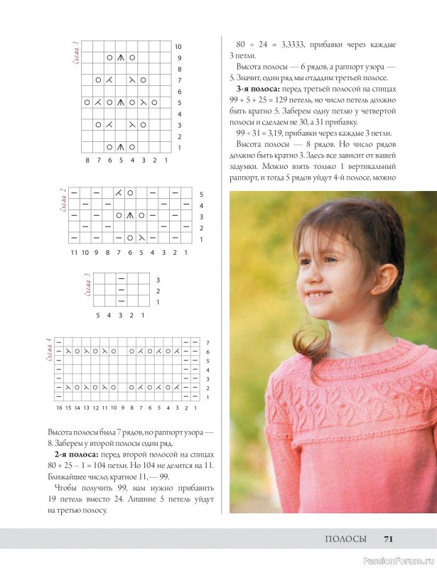 Вязаные проекты в книге «Анатомия круглой кокетки»
