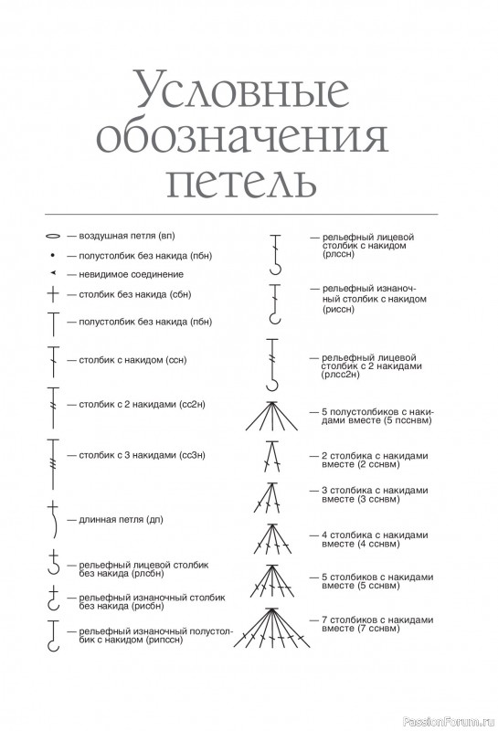 Вязаные проекты в книге «Калейдоскоп вязания»