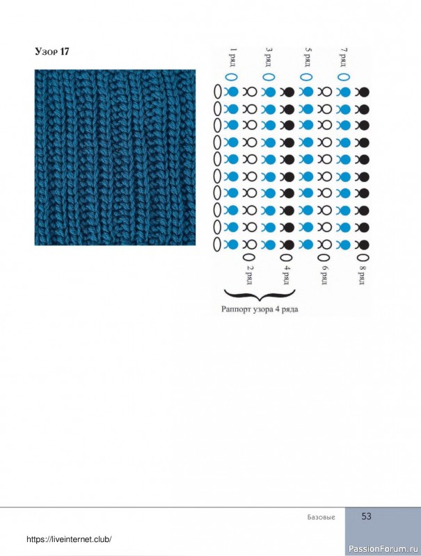 Вязаные проекты в книге «Поперечное вязание крючком от А до Я»