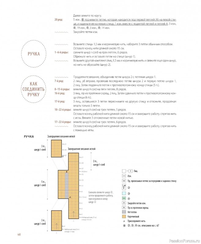 Вязаные проекты в книге &laquo;Шарнирные игрушки на спицах&raquo;.