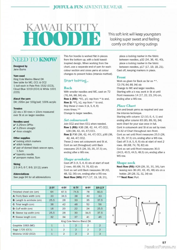 Вязаные проекты в журнале «Knit Now №193 2026»