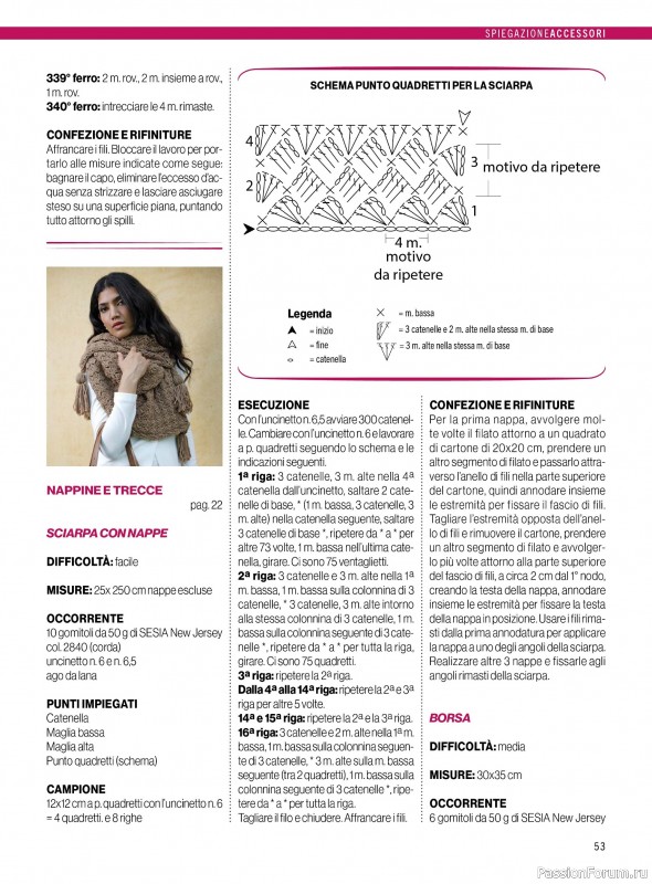 Коллекция проектов для рукодельниц в журнале «Mani di Fata Speciale №2 2025 Maglia Donna»