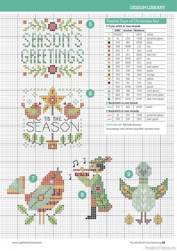 Коллекция вышивки в журнале «The World of Cross Stitching №365 2025»