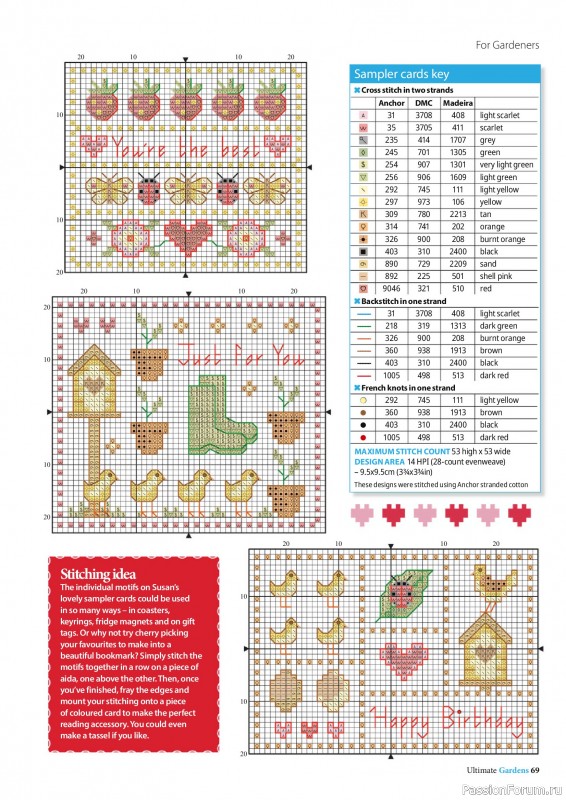 Коллекция вышивки в журнале «Ultimate Cross Stitch Gardens 2026»