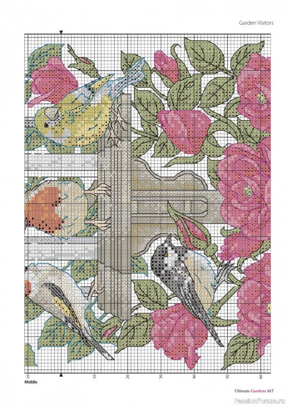Коллекция вышивки в журнале «Ultimate Cross Stitch Gardens 2026»