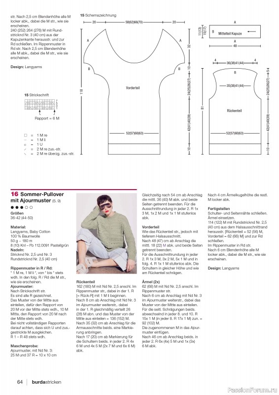 Вязаные модели в журнале «Burda Stricken №2 2025»