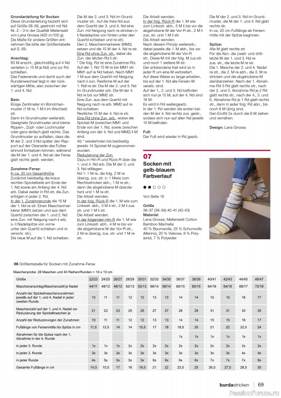 Вязаные модели в журнале «Burda Stricken №3 2023»