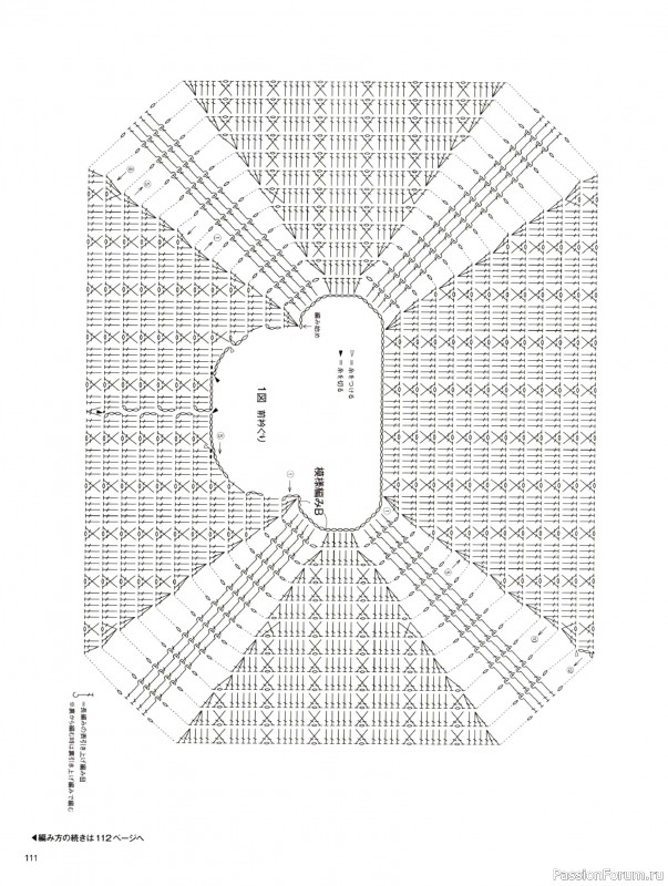 Вязаные модели в журнале &laquo;Keito Dama №206 - Summer 2025&raquo;. Продолжение