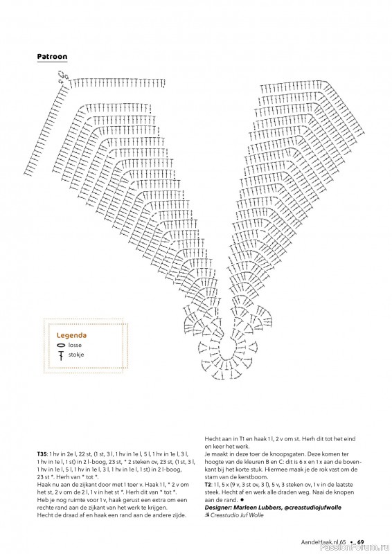 Вязаные проекты крючком в журнале «Aan de Haak №65 2025»