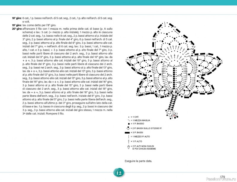 Вязаные проекты крючком в журнале &laquo;Mani di Fata Speciale №2 2026&raquo;. 2 ЧАСТЬ
