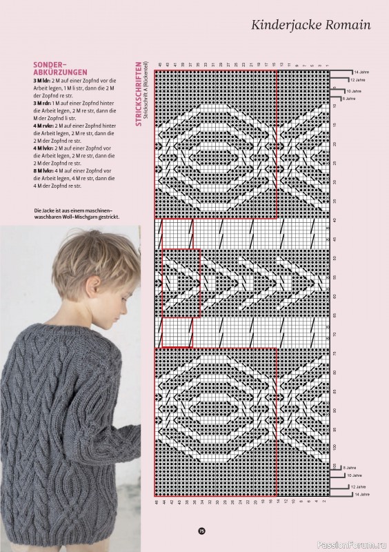 Вязаные проекты спицами в журнале «The Knitter Germany №73 2024»