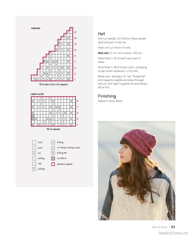 Вязаные проекты в книге &laquo;100 Knits: Interweave's Ultimate Pattern Collection&raquo;. Часть 1