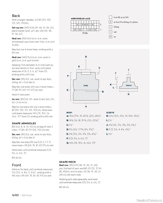 Вязаные проекты в книге &laquo;100 Knits: Interweave's Ultimate Pattern Collection&raquo;. Часть 4