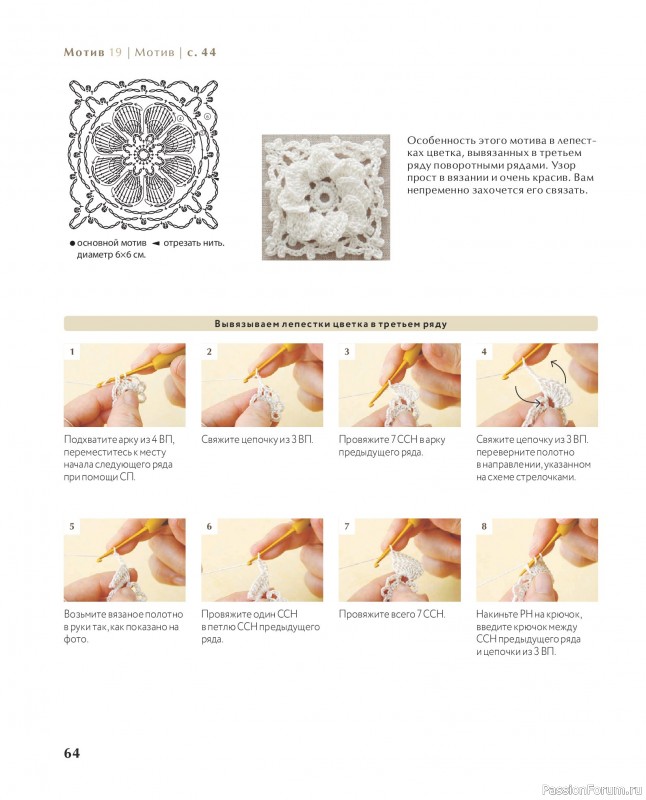 Вязаные проекты в книге &laquo;Ажурное вязание крючком с Казе Кобо&raquo;