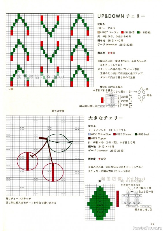Вязаные проекты в книге «Flower Knitting». Часть 1