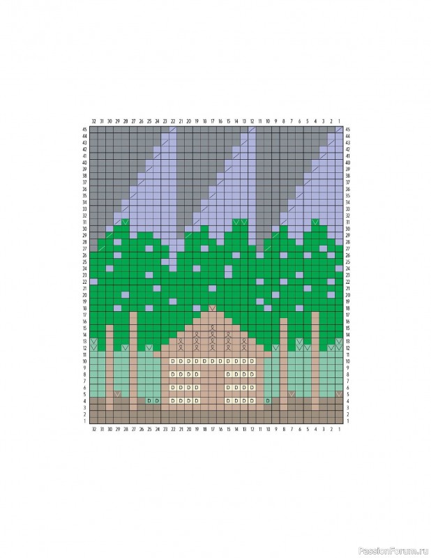 Вязаные проекты в книге «Knitting the U.S.A.». Часть 1