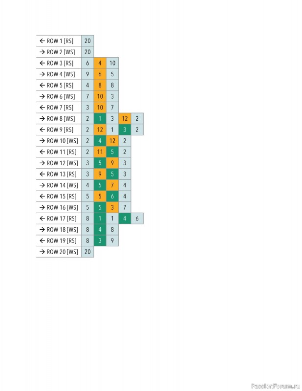 Вязаные проекты в книге «Modern Crochet Tapestries»