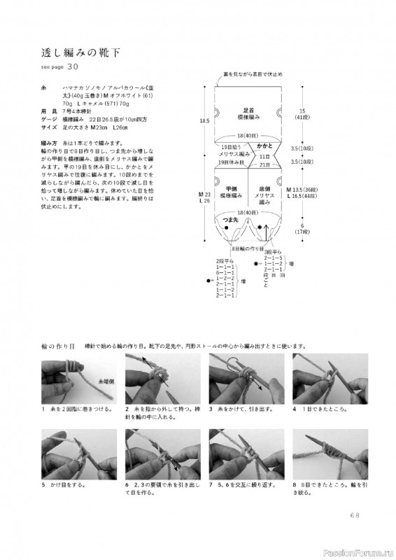 Вязаные проекты в книге «Sonomono Komono – Knitting natural colors»