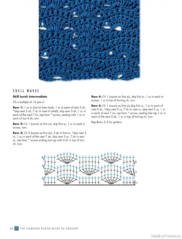 Вязаные проекты в книге «The Complete Photo Guide to Crochet». Часть 1