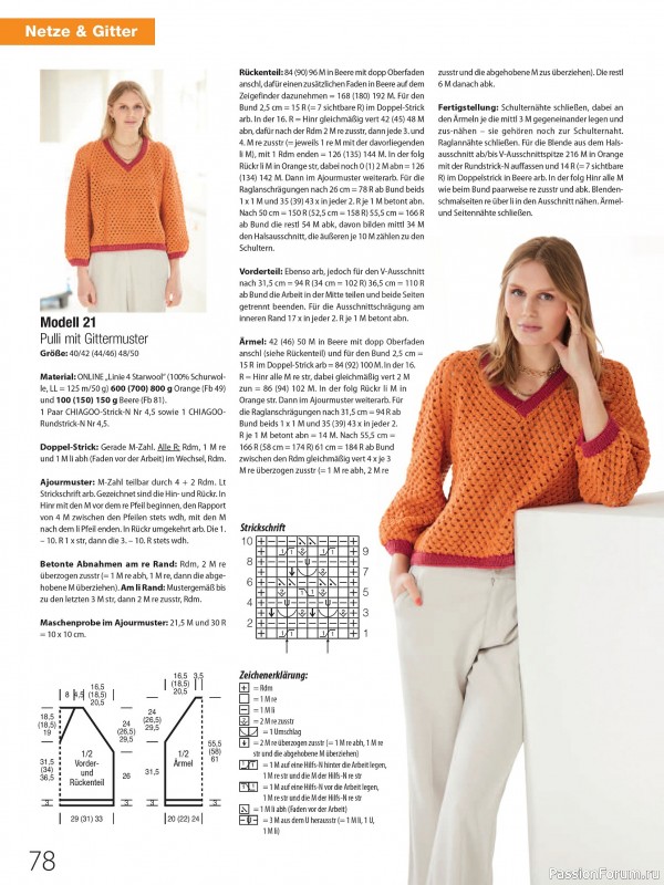 Вязаные проекты в журнале &laquo;Meine Strickmode Sonderheft MS198 2026&raquo;