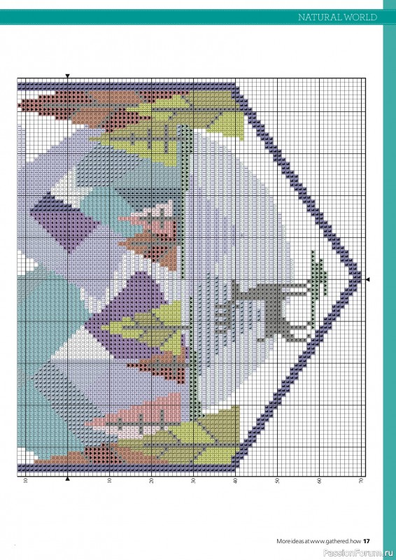 Коллекция вышивки в журнале «Ultimate CrossStitch Collection - Contemporary 2026»