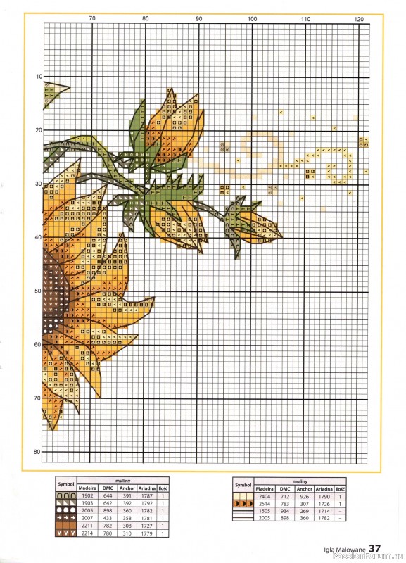 Коллекция вышивки в журнале «Igla Malowane №4 2024»