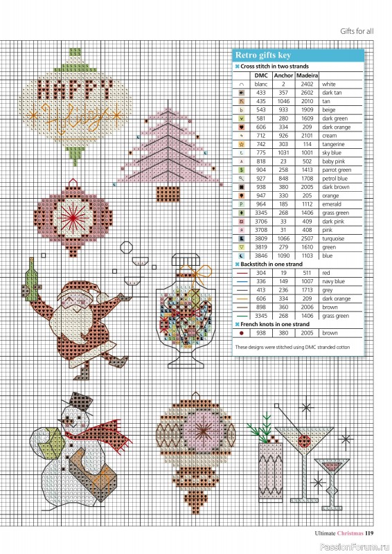 Коллекция вышивки в журнале «Ultimate CrossStitch - Christmas 2025»