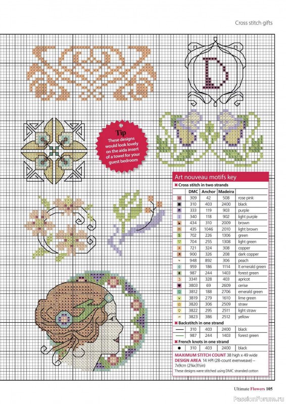 Коллекция вышивки в журнале «Ultimate CrossStitch Flowers - 2025»