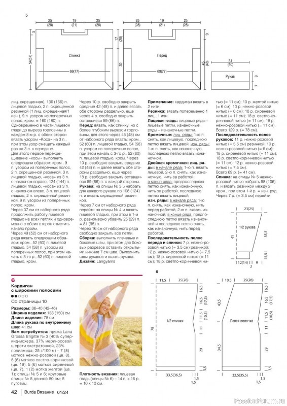 Вязаные модели в журнале «B-Вязание №1 2024»