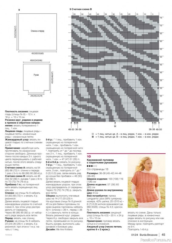 Вязаные модели в журнале «B-Вязание №1 2024»